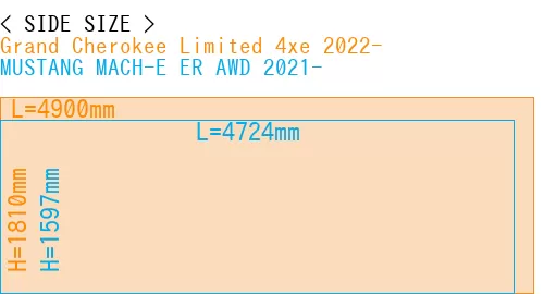 #Grand Cherokee Limited 4xe 2022- + MUSTANG MACH-E ER AWD 2021-